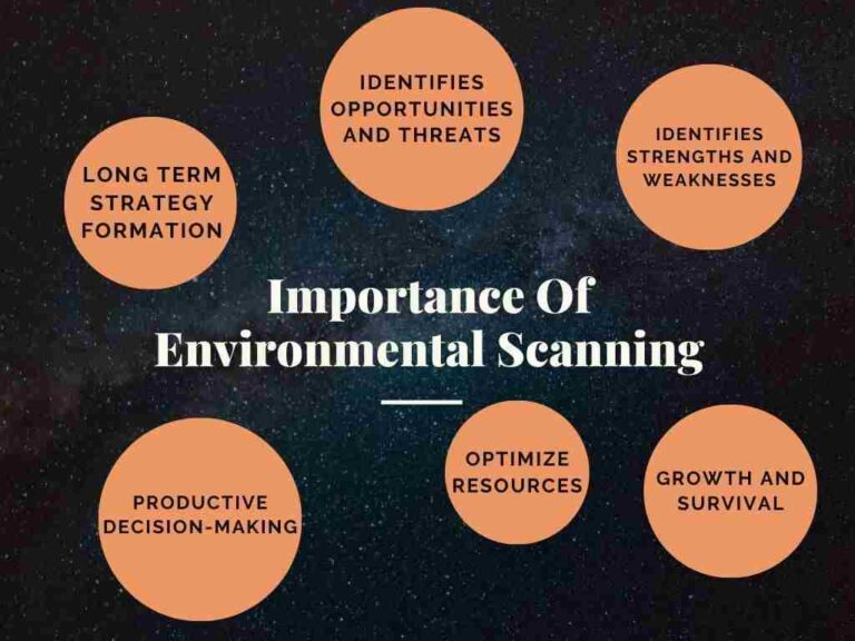 importance of environmental scanning in educational planning